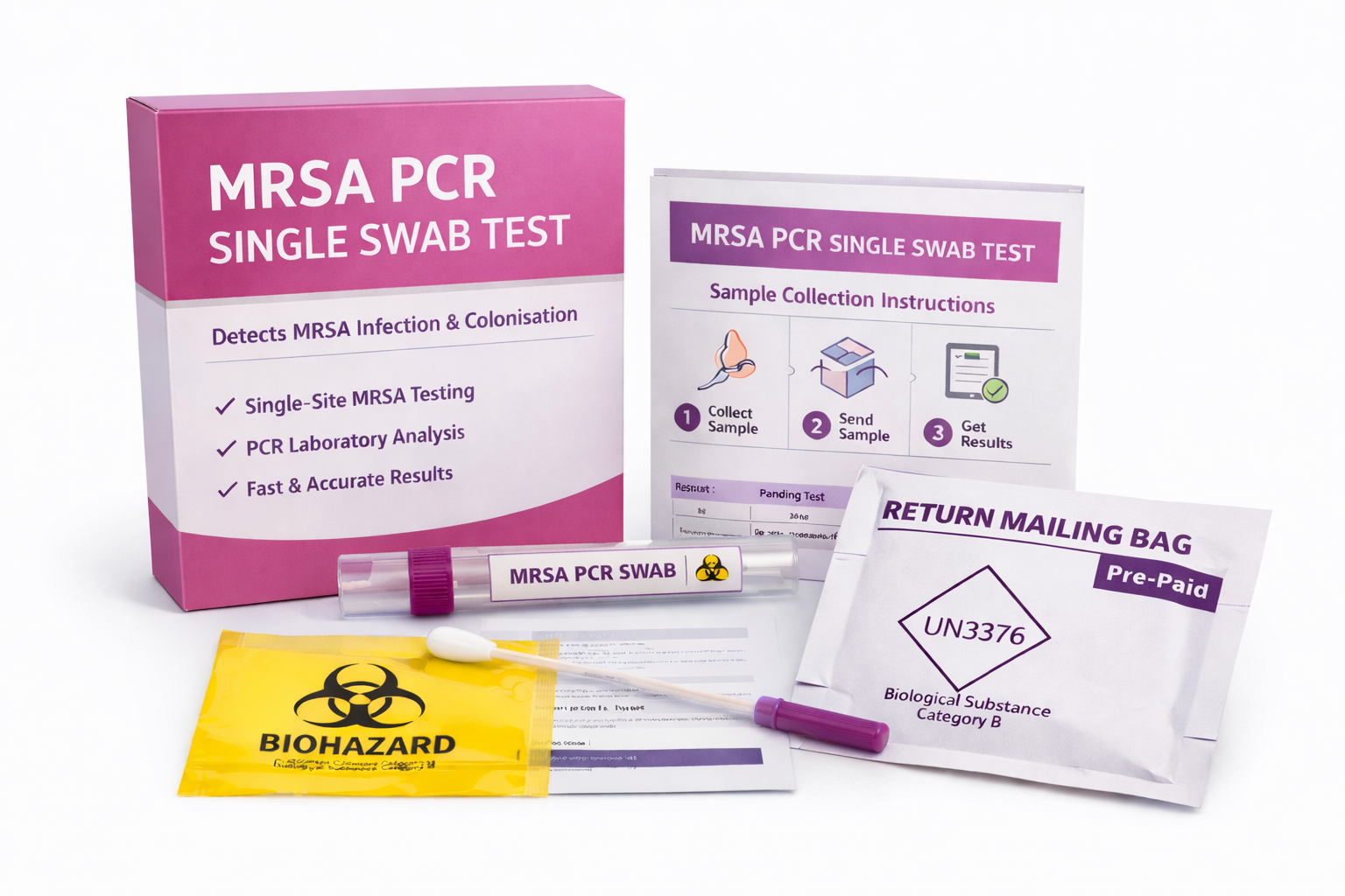 Discreet packaging for MRSA PCR single swab home test kit